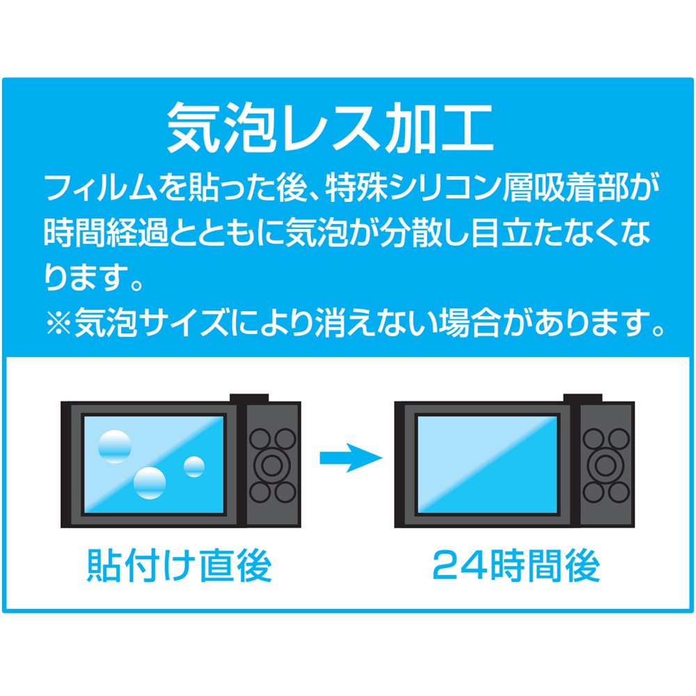 Amazon.co.jp: NAKABAYASHI Digio2 液晶保護フィルム ブルーライト